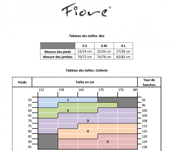 TAILLE FIORE